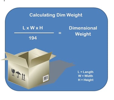 Dim Weight Calculation Dim Weight Calculation